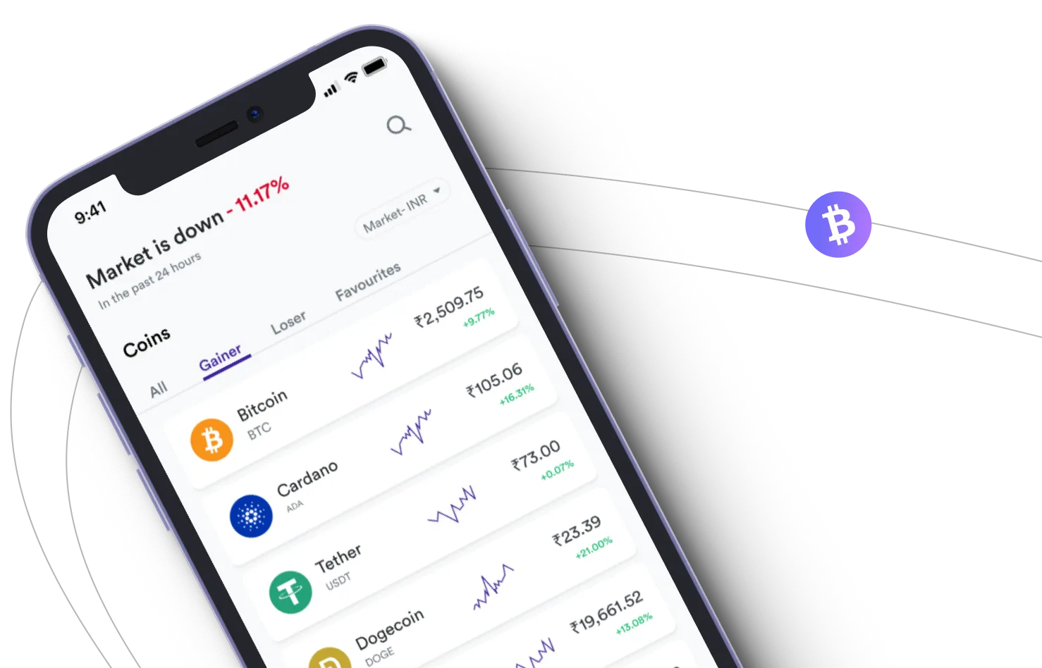 Ledgix Edge - Take advantage of the cryptocurrency markets and earn with Ledgix Edge
