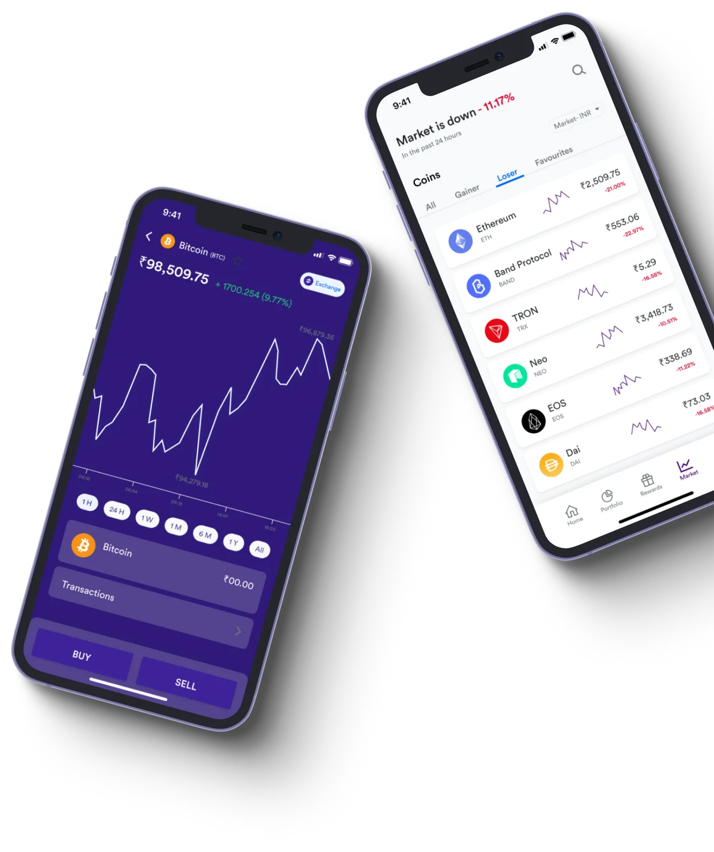 Ledgix Edge - What exactly is online trading?